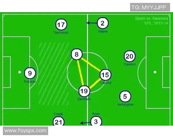 足球打战的战术解析与球队协作的完美结合之道