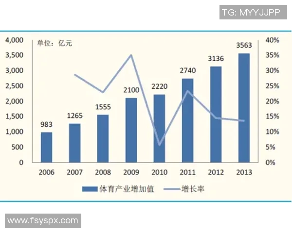 足球广告牌的魅力与影响力如何塑造现代体育商业化新格局